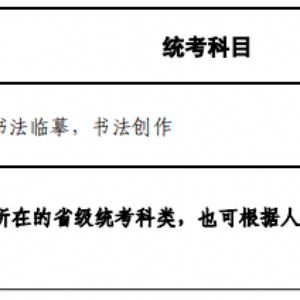 普通高等學(xué)校藝術(shù)類(lèi)本科招生專(zhuān)業(yè)與省級統考科類(lèi)對應關(guān)系一覽表